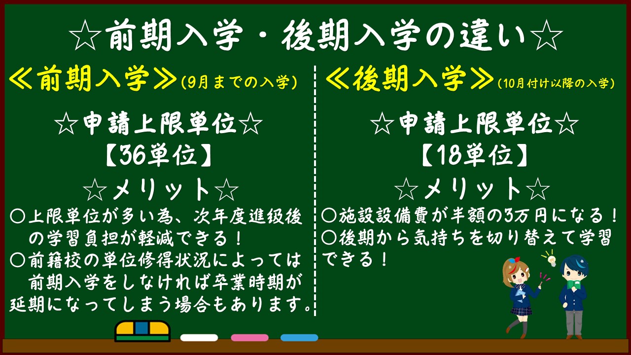 http://www.sanko.ac.jp/asuka-kizuna/%E3%80%90TK%E3%80%91%E3%82%B9%E3%83%A9%E3%82%A4%E3%83%891%E5%A4%8F%E4%BC%91%E3%81%BF.JPG