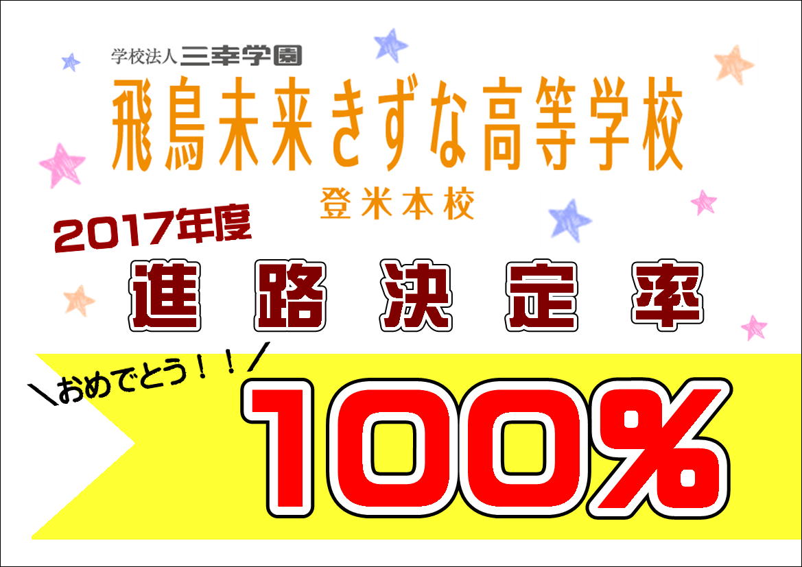 http://www.sanko.ac.jp/asuka-kizuna/tsushin-image/%E9%80%B2%E8%B7%AF%E6%B1%BA%E5%AE%9A%E7%8E%87.JPG