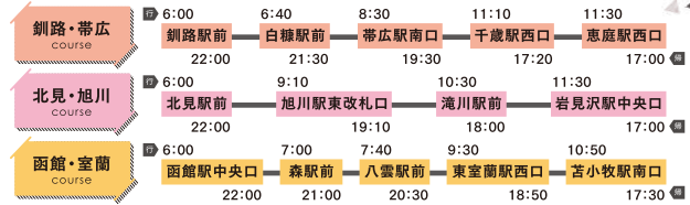 http://www.sanko.ac.jp/common/upload_files/images/%E9%80%9A%E5%B8%B8%E3%82%B3%E3%83%BC%E3%82%B9%E7%9B%B4.png