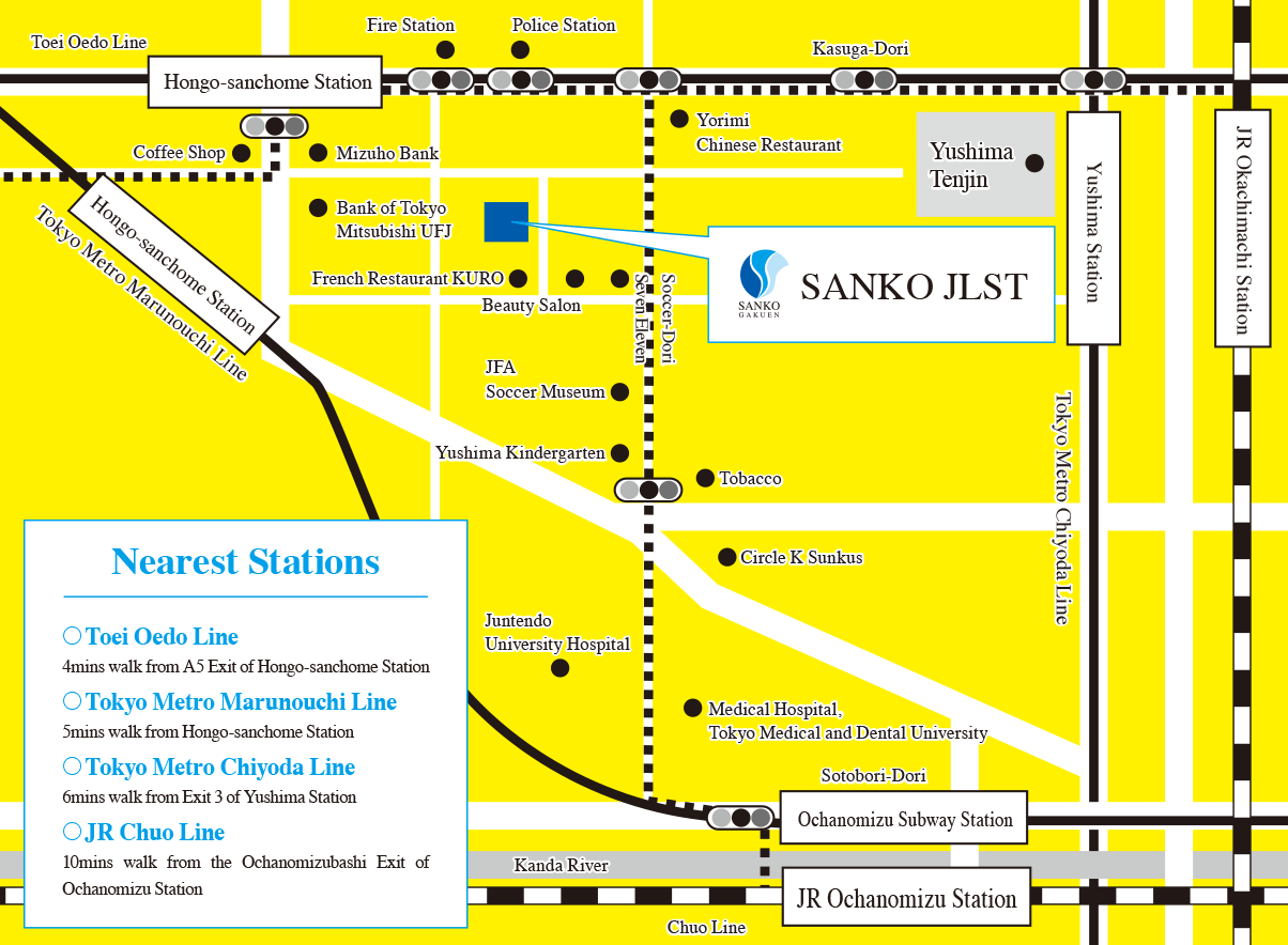 Nearest Stations