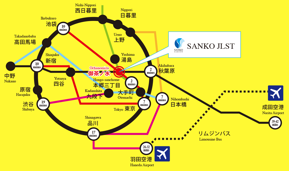 Route map