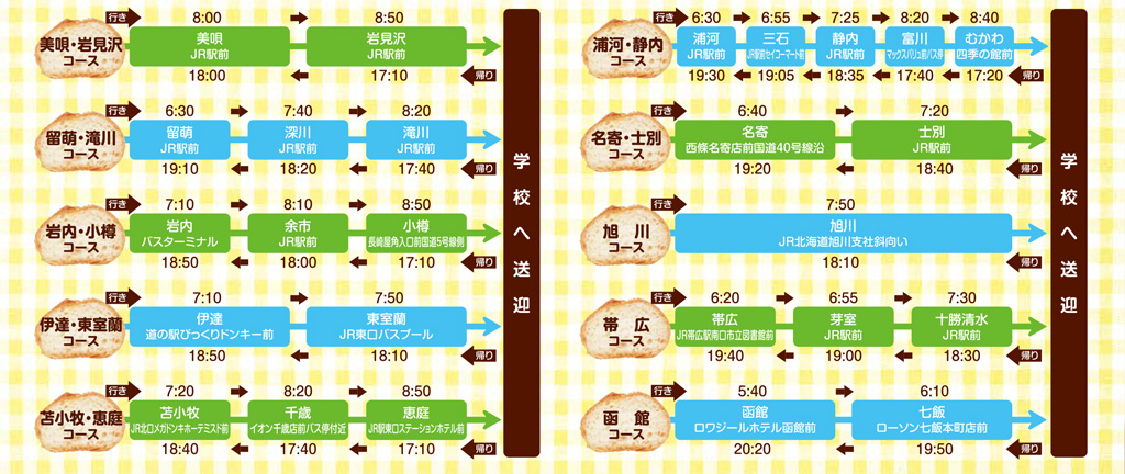 http://www.sanko.ac.jp/sapporo-sweets/news/info/images/20160326bus-route.jpg