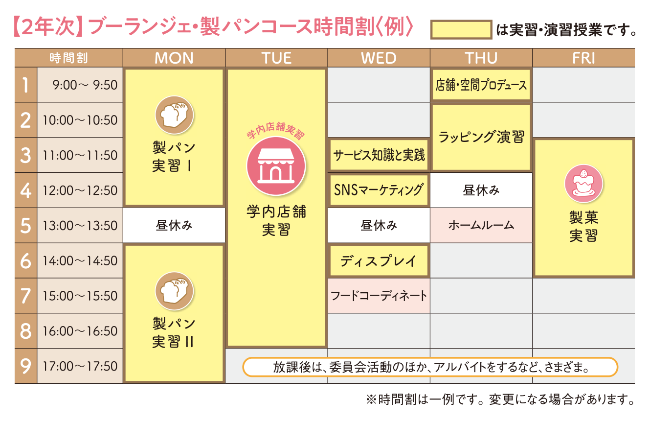 仙台スイーツ＆カフェ専門学校の時間割例（2年次 ブーランジェ・製パンコース）