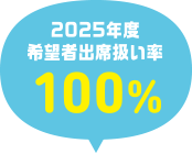 2025年度希望者出席扱い率100％
