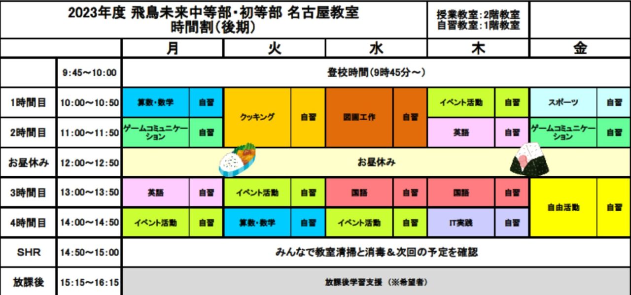 ≪名古屋教室≫時間割①