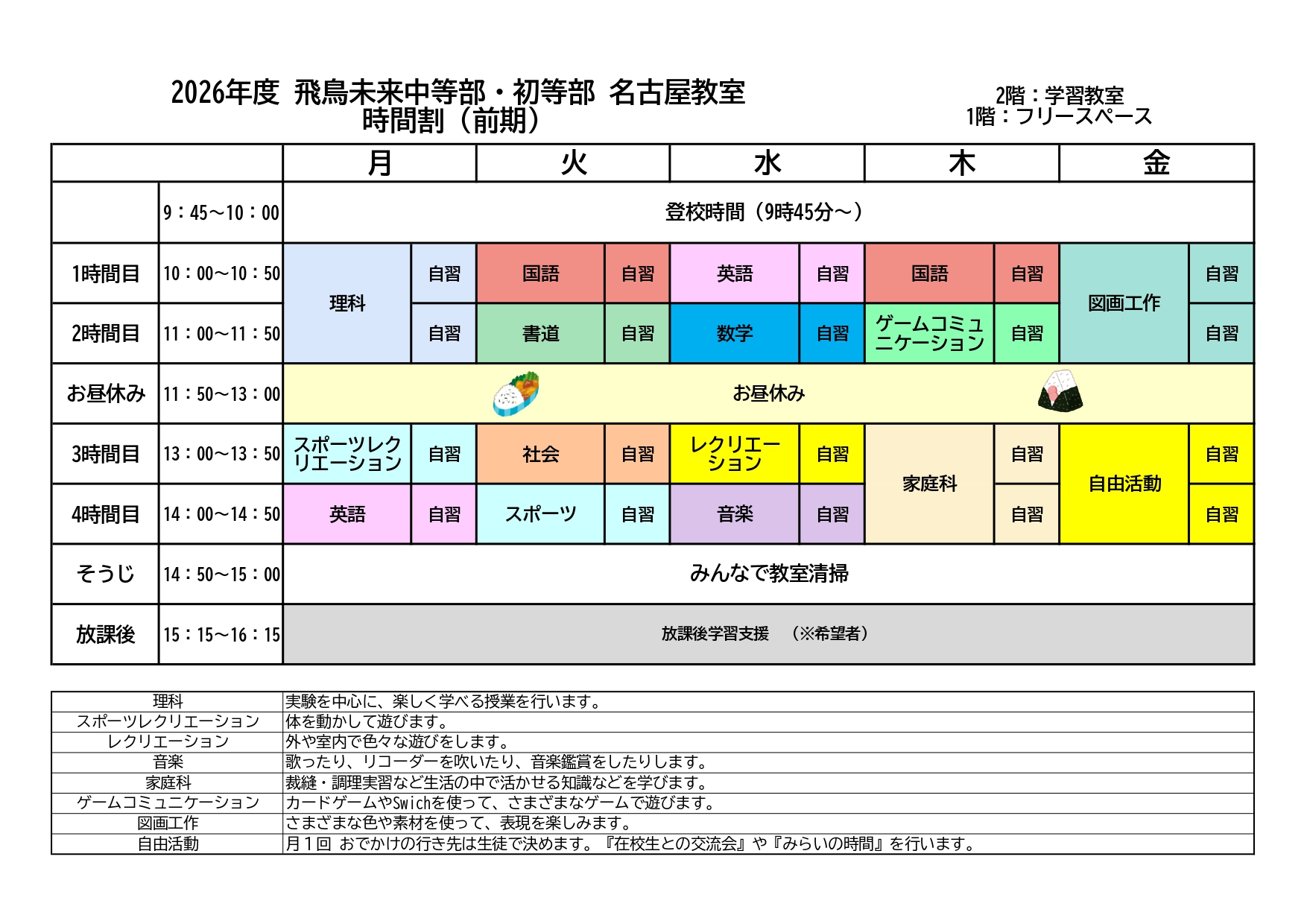 行事】前期開始式を行いました。時間割のご紹介 | 名古屋教室 | 飛鳥