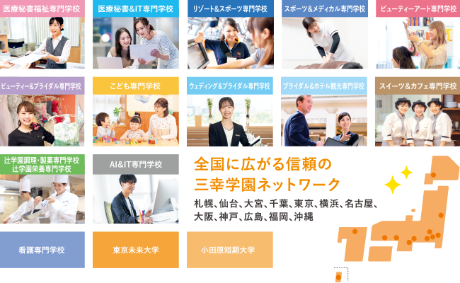 全国に広がる信頼の三幸学園ネットワーク