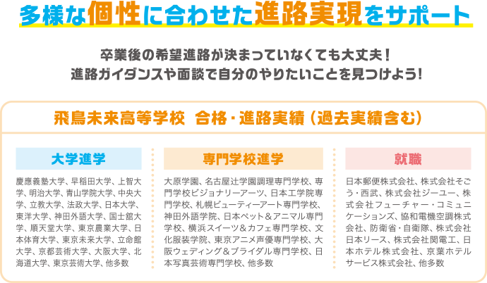 多様な個性に合わせた進路実現をサポート