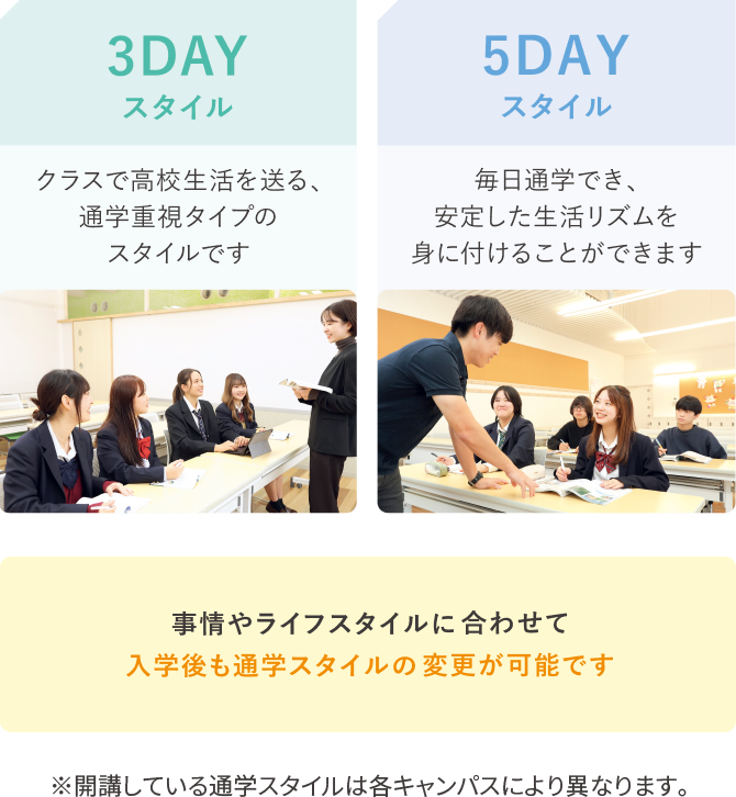 3DAYスタイル・5DAYスタイル・事情やライフスタイルに合わせて入学後も通学スタイルの変更が可能です