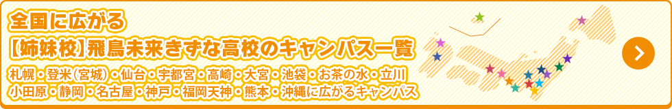 全国に広がる【姉妹校】飛鳥未来きずな高校のキャンパス一覧