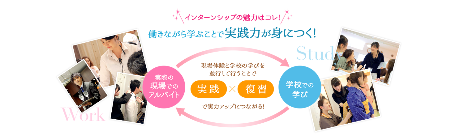 ＼インターンシップの魅力はコレ！／働きながら学ぶことで実践力が身につく！ 現場体験と学校の学びを並行して行うことで実践×復習で実力アップにつながる！