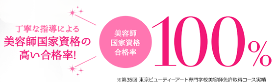 ＼丁寧な指導による美容師国家資格の高い合格率！／　美容師国家資格合格率100％　※第35回 東京ビューティーアート専門学校美容師免許取得コース実績