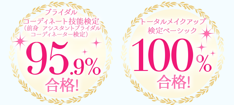ブライダルコーディネート技能検定（前身 アシスタントブライダルコーディネーター検定）95.9％合格！　トータルメイクアップ検定ベーシック100％合格！
