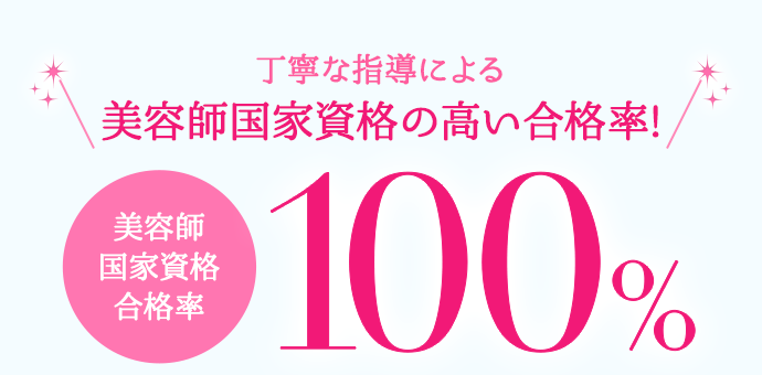 ＼丁寧な指導による美容師国家資格の高い合格率！／　美容師国家資格合格率100％