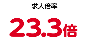 求人倍率23.3倍