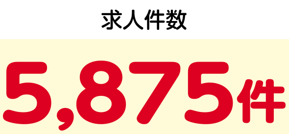 求人件数5,875件
