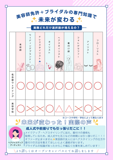 美容科通信３.pngのサムネイル画像
