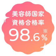 美容師国家資格合格率 98.6% ※本校実績