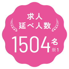 求人延べ人数 1504名 ※1