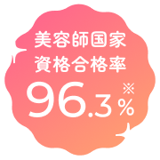 美容師国家資格合格率 96.3% ※本校実績
