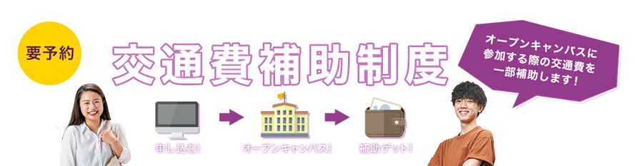 要予約 あなたの進路を応援！！ 交通費補助制度 オープンキャンパスに 参加する際の交通費を一部補助します！