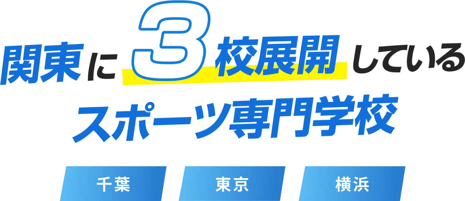 スポーツ業界との繋がりが強い・就職率が高い・資格取得に強い