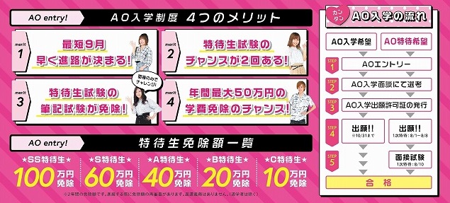 AO入学のメリット.jpg