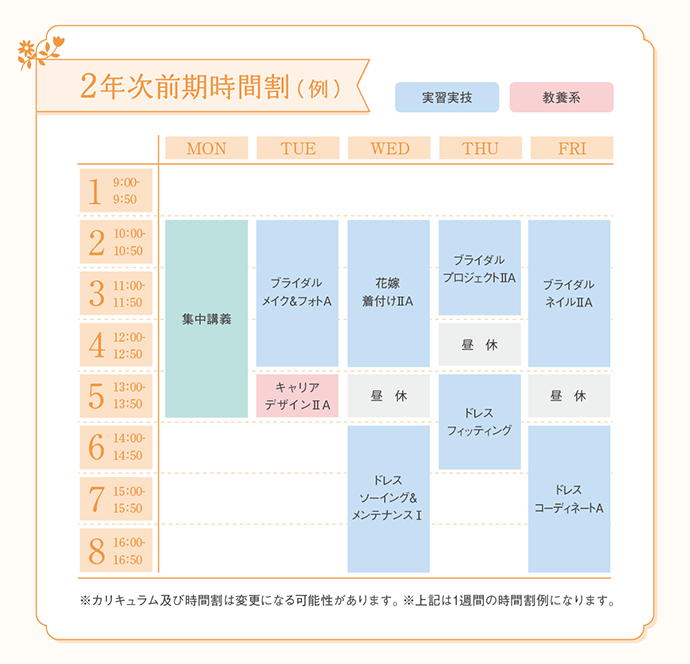 2年次前期時間割(例)