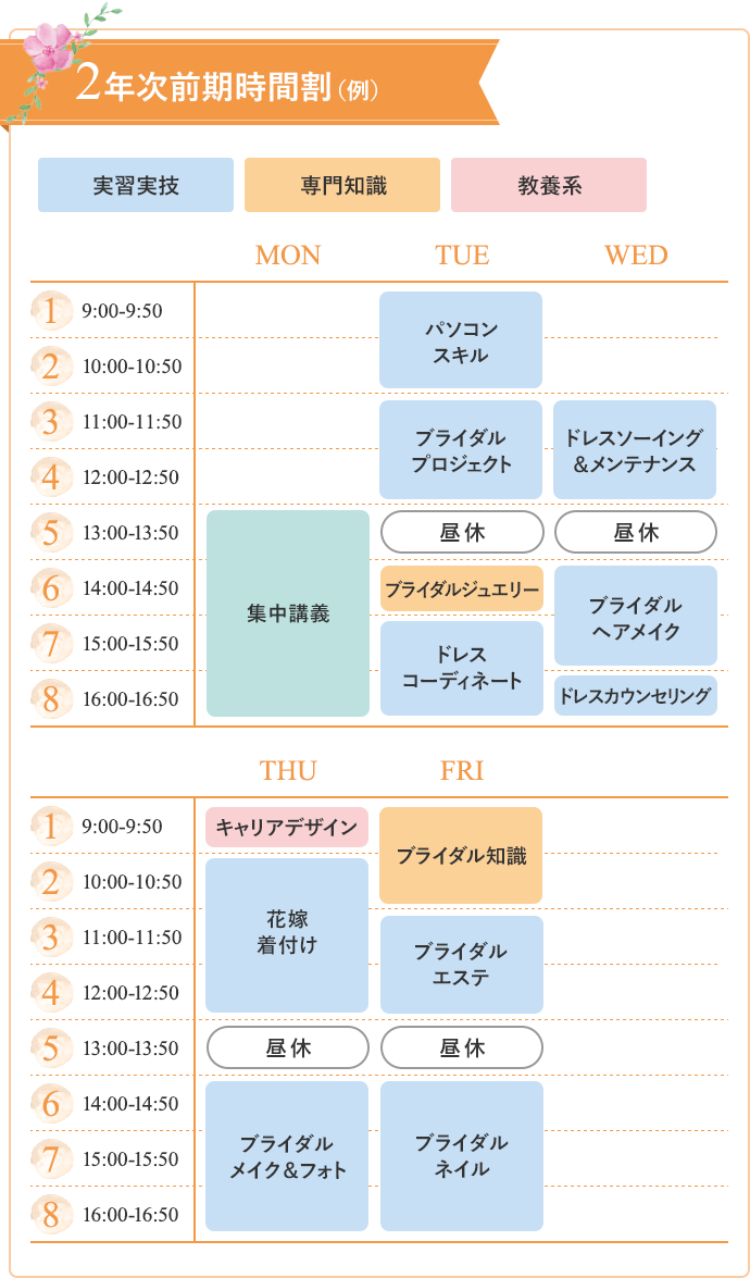 2年次前期時間割(例)