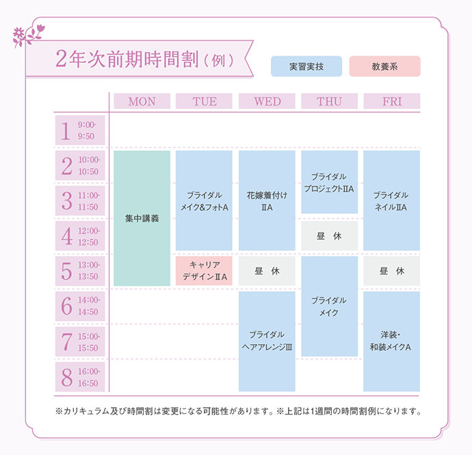 2年次前期時間割（例）