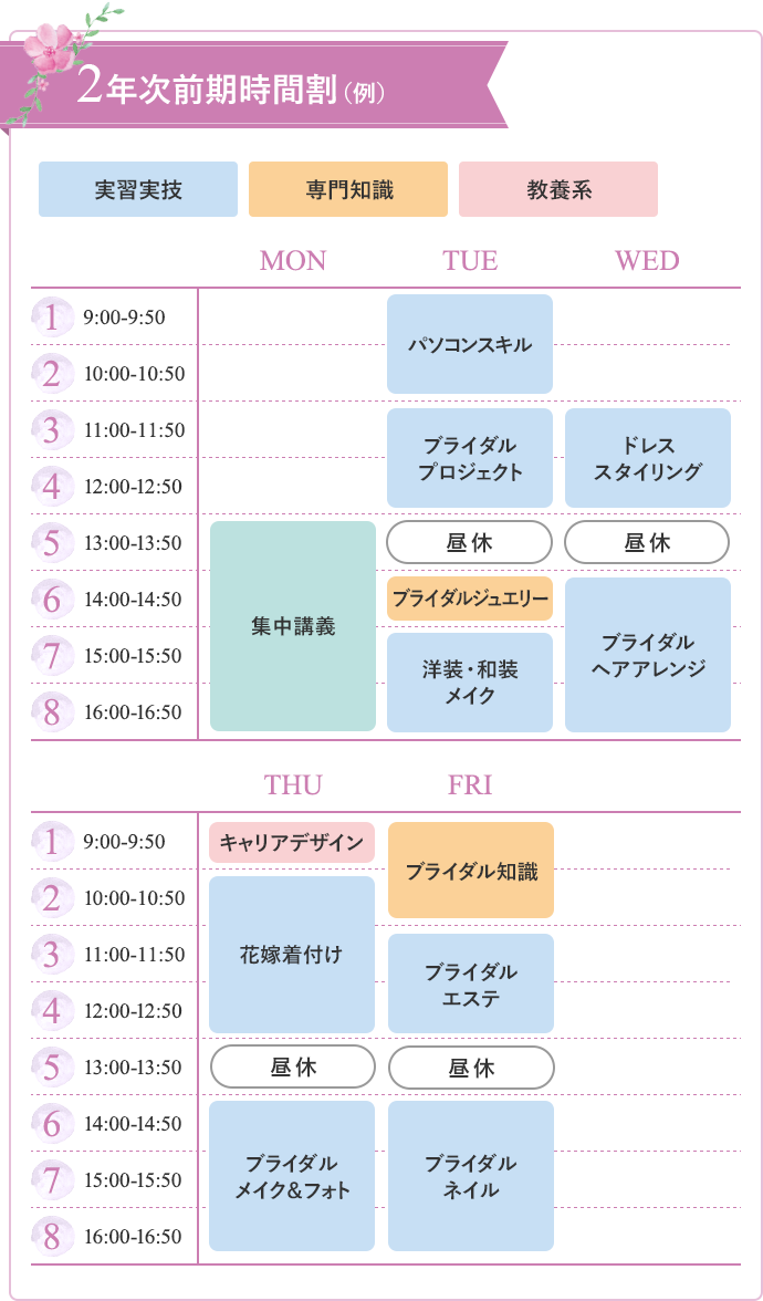 2年次前期時間割(例)