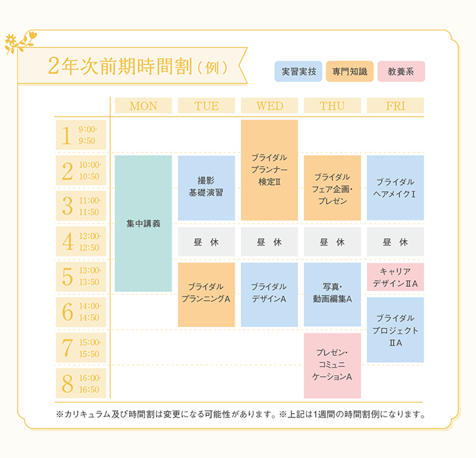 2年次前期時間割（例）