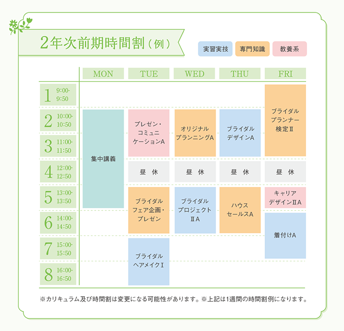 2年次前期時間割(例)