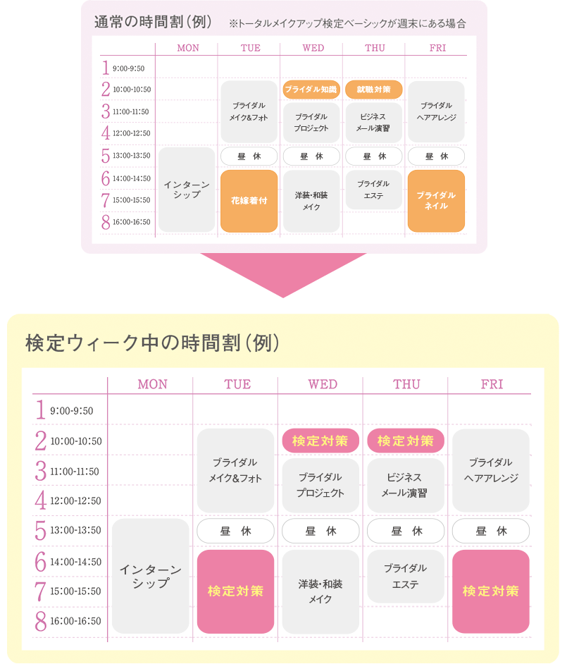 【試験1週間前】検定ウィーク