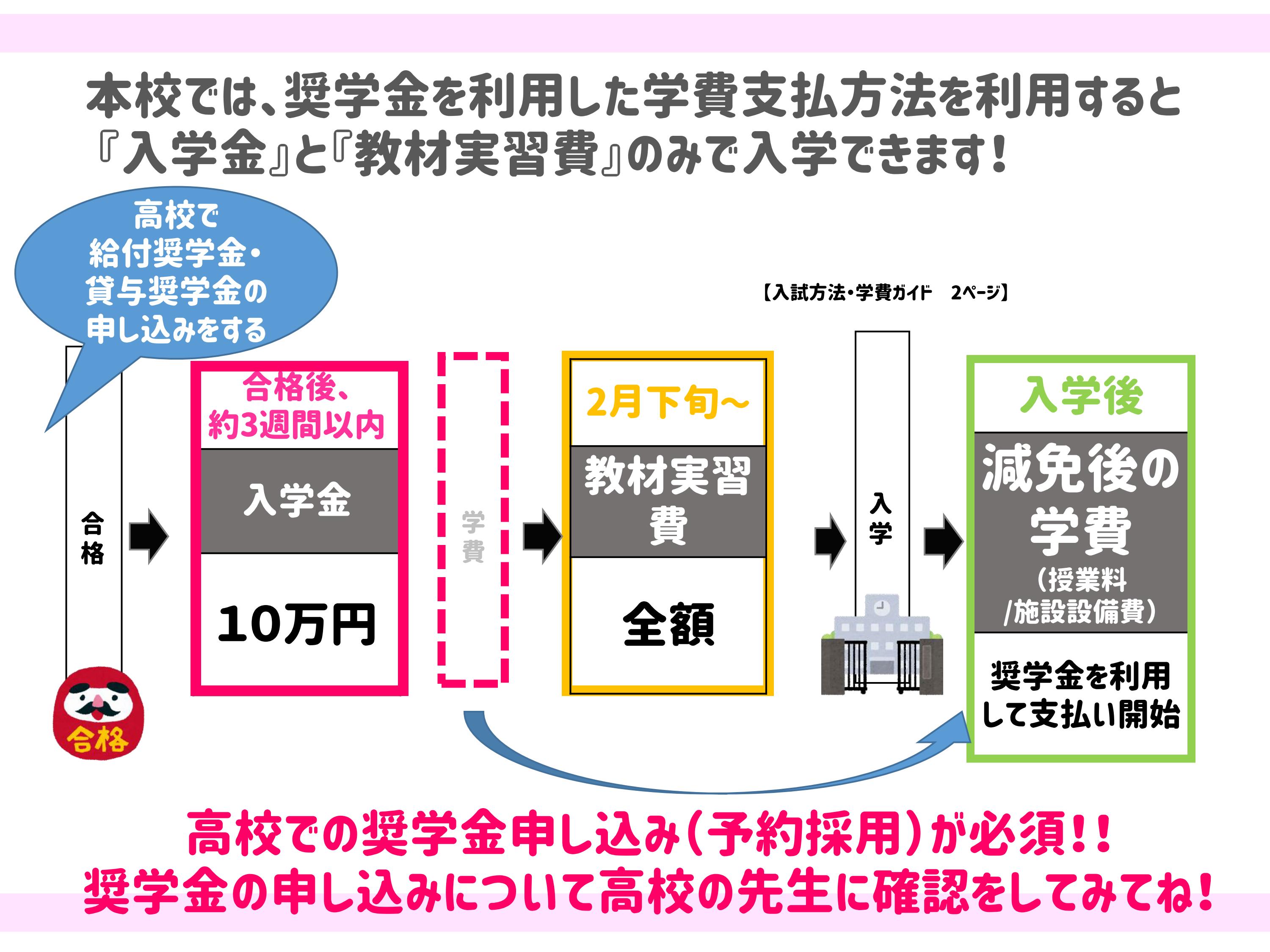 修学支援イベカレ画像_04.jpg