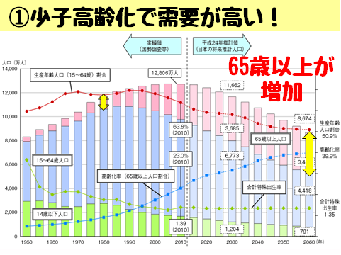 医療事務員の魅力⑤.png