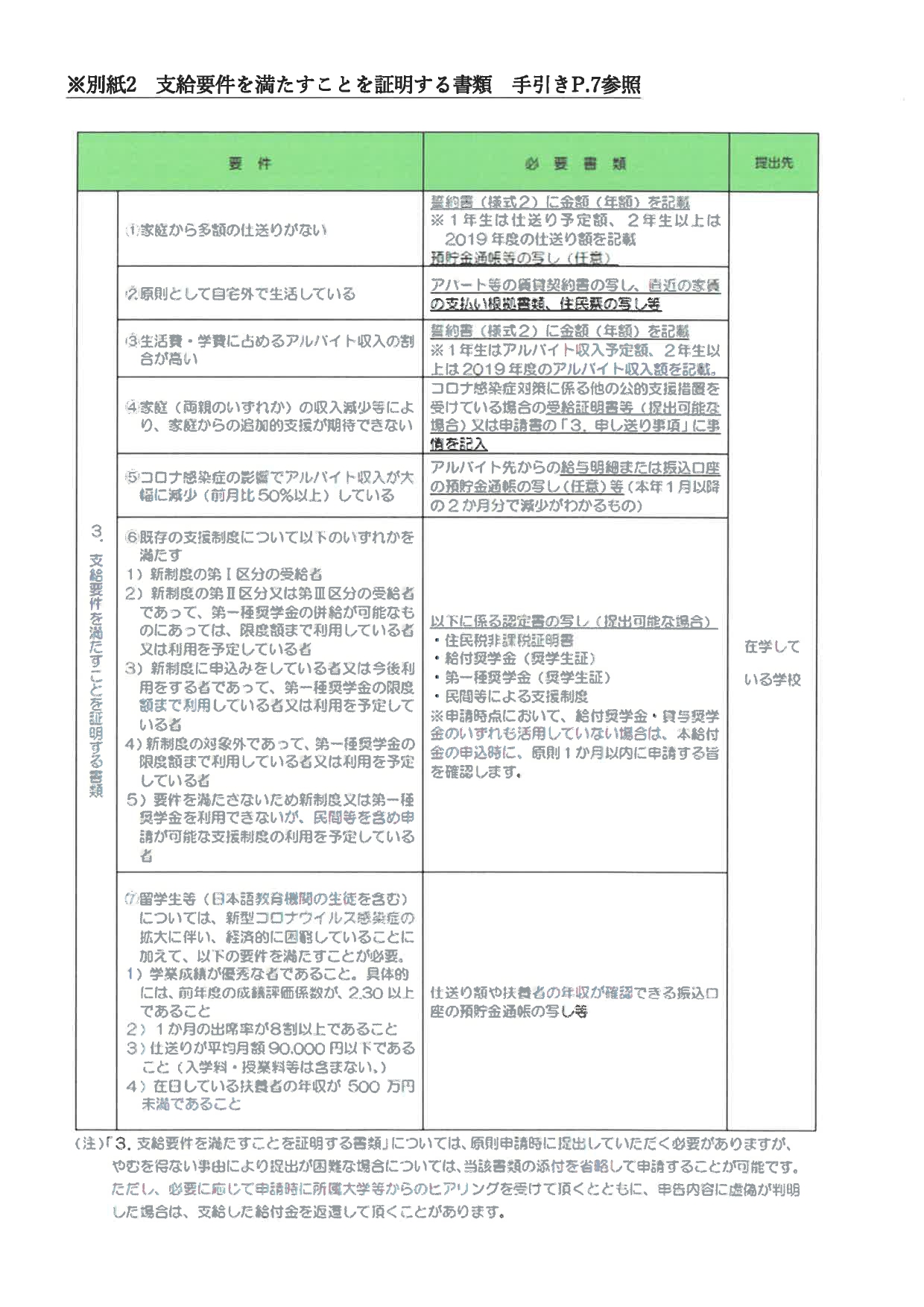 学生支援緊急給付金③.jpg