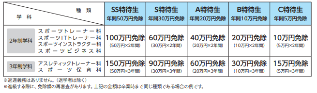 スクリーンショット 2023-10-16 153939.png