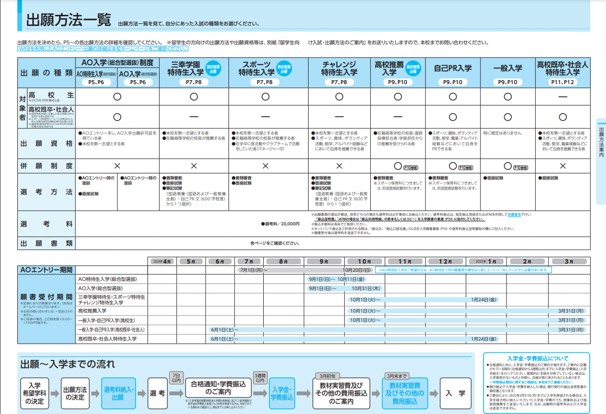 スクリーンショット 2024-09-24 103129.png