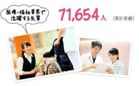 医療・福祉業界で活躍する先輩 71,654人（累計実績）