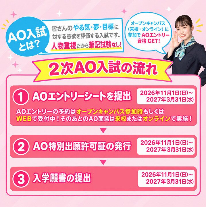 2次AO説明正方形.jpg