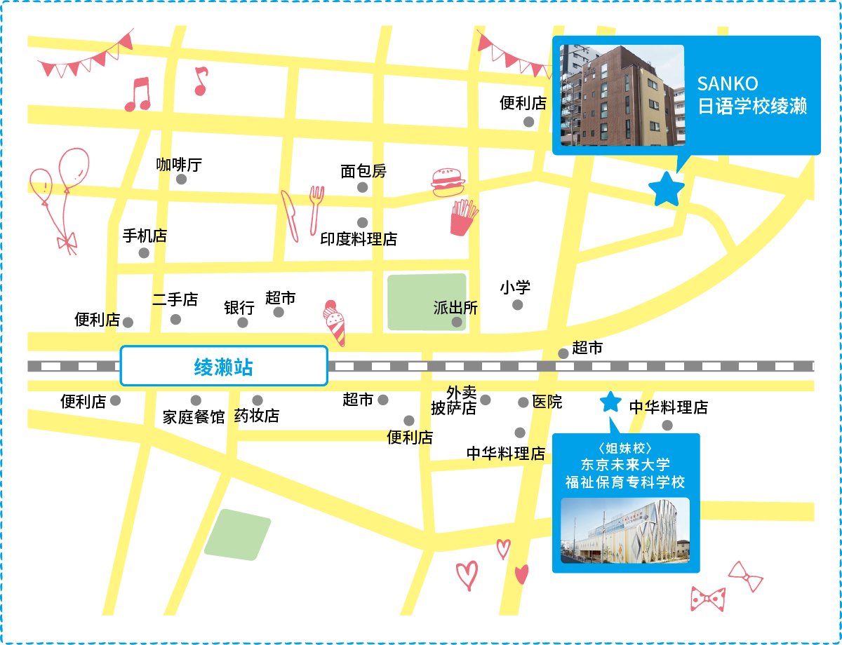 附近车站指南