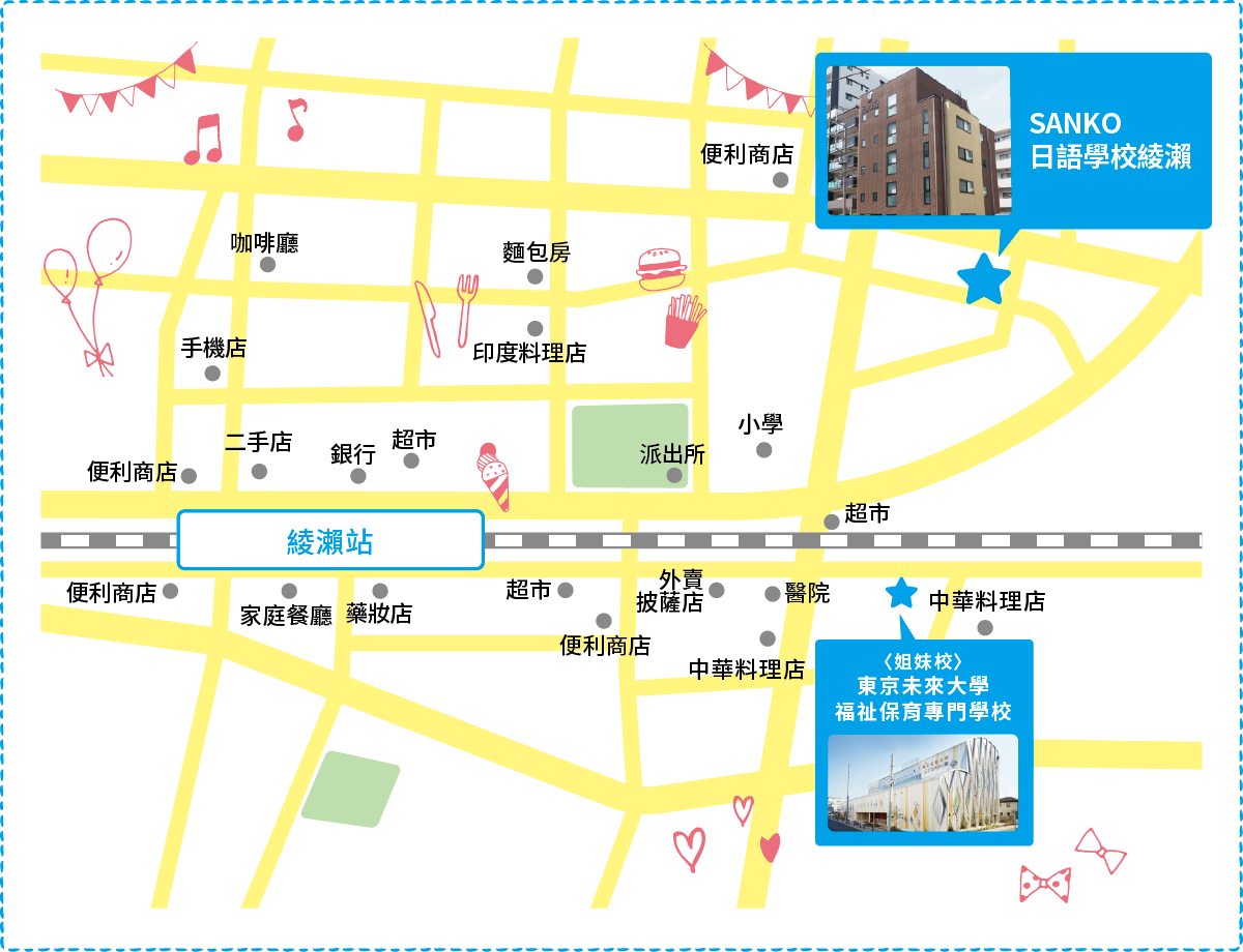 最近車站指引