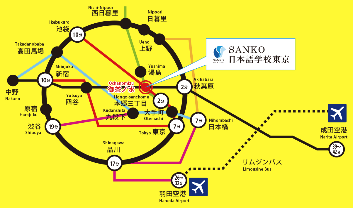 地図：路線図