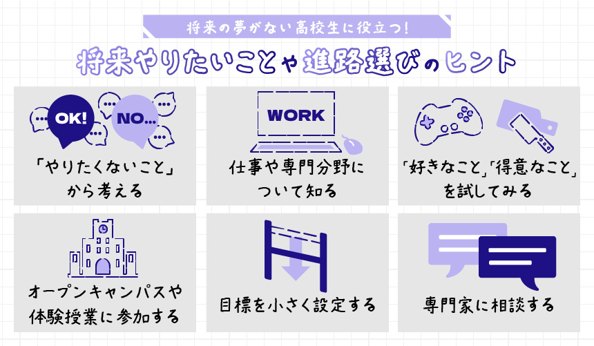将来やりたいことや進路選びのヒント