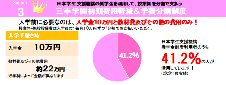 学費サポート３.png