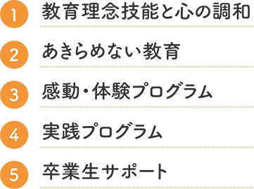 1.教育理念技能と心の調和2.あきらめない教育3.感動・体験プログラム4.実践プログラム5.卒業生サポート