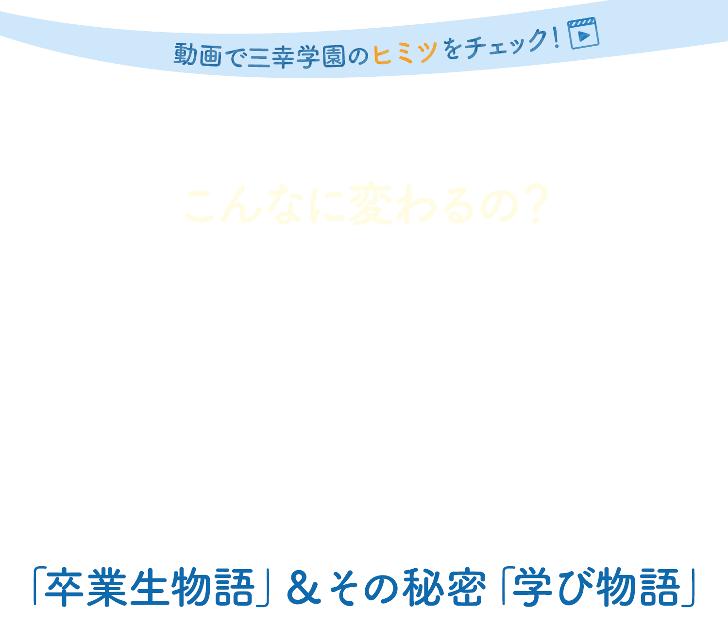 動画で三幸学園の秘密をチェック！三幸学園に入学すると成長できるのはなぜ？こんなに変わるの？「卒業生物語」＆その秘密「学び物語」