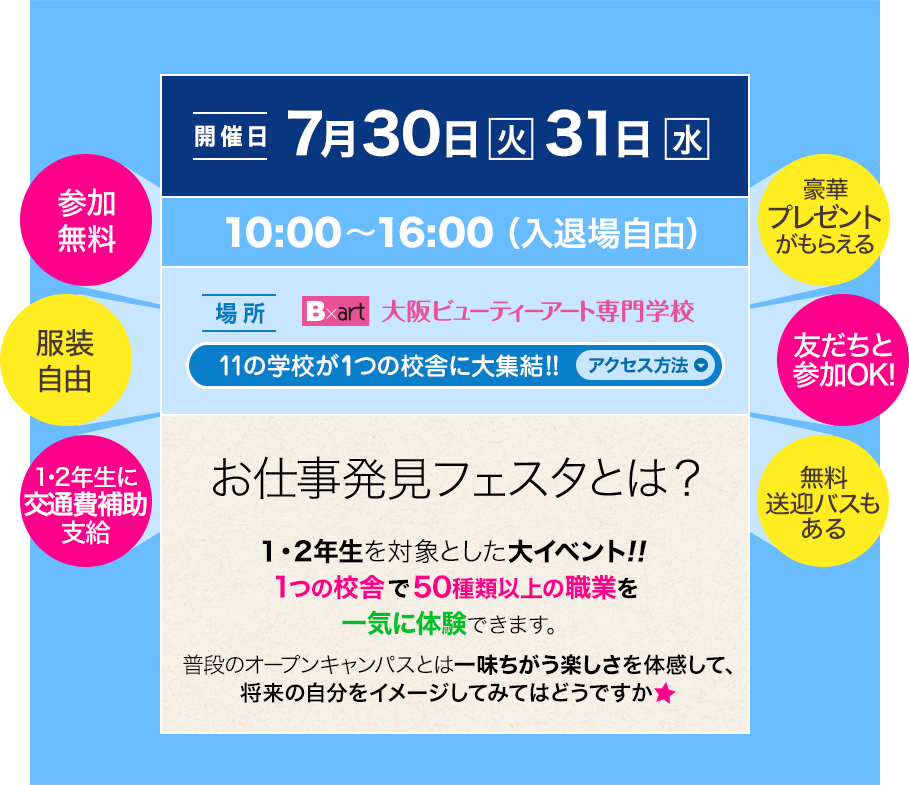 7月30日（火）・31日（水）、10:00～16:00（入退場自由）場所は大阪ビューティーアート専門学校。11の学校が1つの校舎に大集結!!1・2年生を対象とした大イベント!！1つの校舎で50種類以上の職業を一気に体験できます。普段のオープンキャンパスとは一味ちがう楽しさを体感して、将来の自分をイメージしてみてはどうですか　