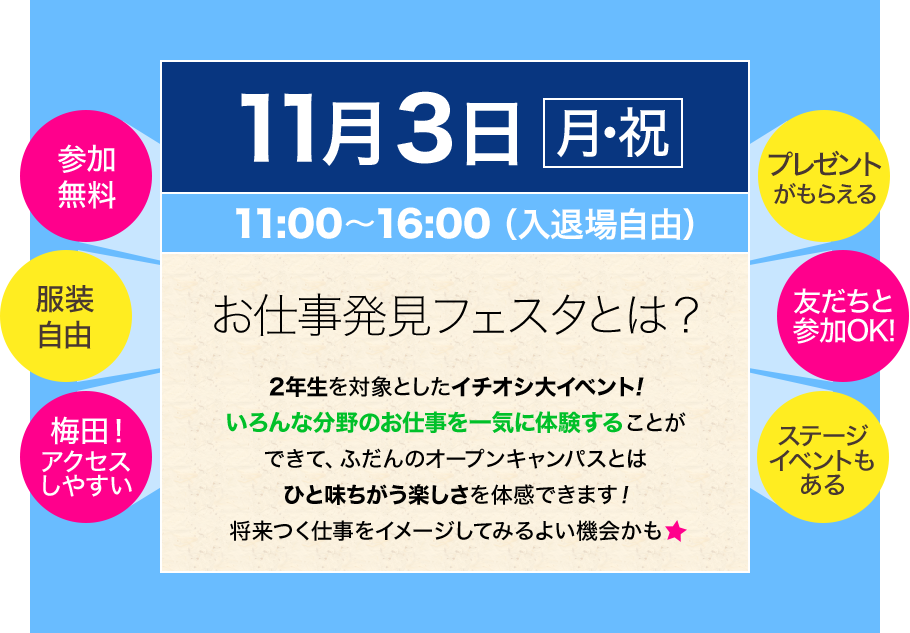 11月19日土曜日、10:00～12:30、14:00 - 16:30 場所は横浜こども専門学校。1・2年生を対象とした大イベント!!1つの校舎で5つの学校の職業分野を一気に体験できます。普段のオープンキャンパスとは一味ちがう楽しさを体感して、将来の自分をイメージしてみてはどうですか？参加無料、服装自由、豪華プレゼントがもらえる、友だちと参加OK！、無料送迎バスもある、1・2年生に交通費補助支給
